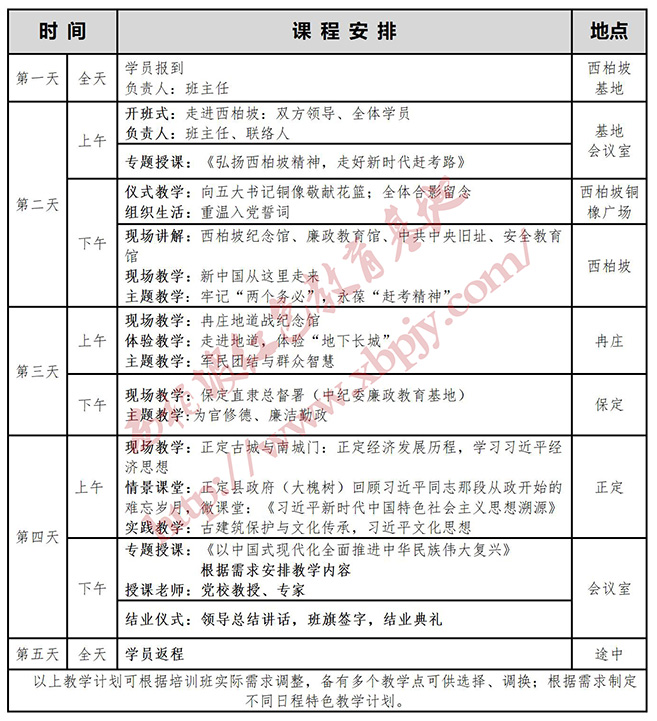 5天方案-推荐版.jpg