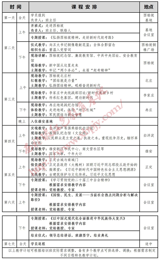 7天方案-主题版.jpg