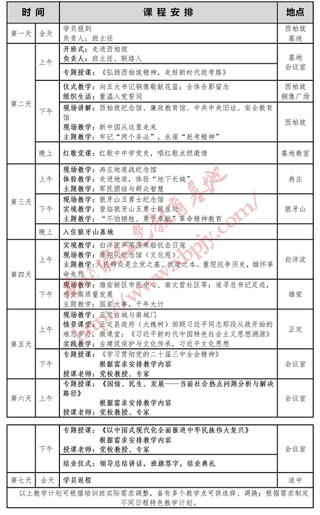 7天方案-推荐版.jpg