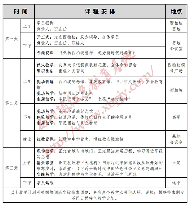 3天方案-推荐版.jpg